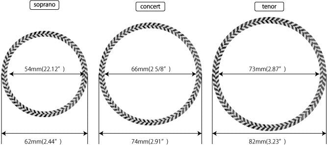Ukulele Rosette (Woody-Herringbone) - Inlay Stickers Jockomo